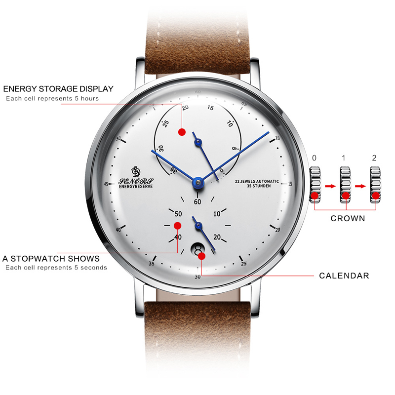 Original Men's Automatic Mecha - огляд і ціна Luxury Watch On Sale